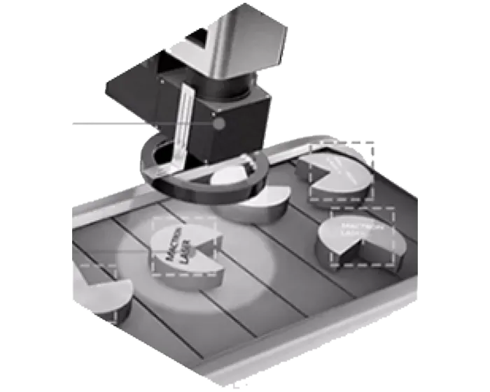 CCD camera positioning Automatically located products Precision marking. Can mark multiple products at the same time